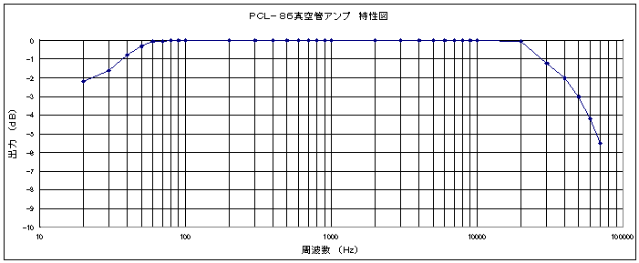PCL86-6.GIF - 8,462BYTES
